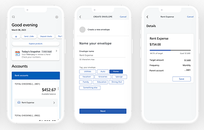 Budget envelopes for Chase Bank banking buget fintech ui