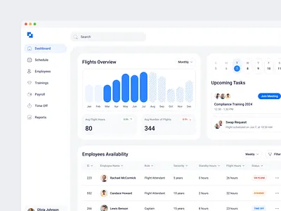 Crew Management Tool ✈️ app blue box calendar card chart clean dashboard employee flight home management simple stats table team todo ui