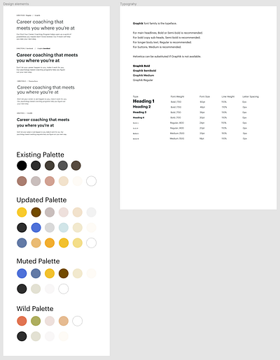 Allspring - Brand Guidelines 2024 branding design