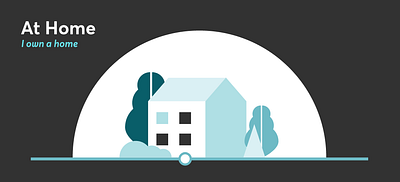 Illustrated slider home insurance houses housing illustration interaction slider ui ui design