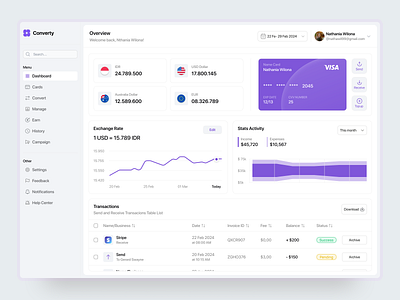 Converty Dashboard - Seamlessly Convert Currencies currencyconversion dashboarddesign designinspiration fintech ui uiux userexperience ux