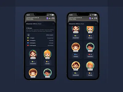 Instance: Character Affinty Chart ai design figma game learning mobile product ui