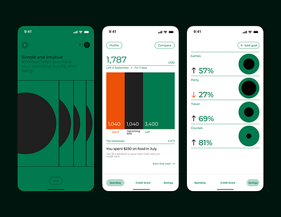 Finance Tracker App app boost concept design finace mobile ui ux