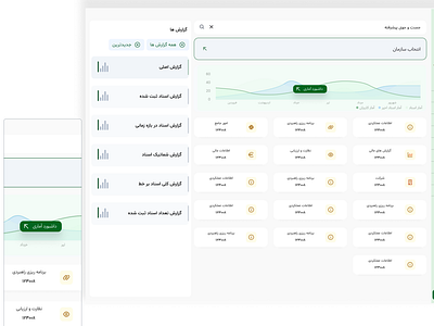 Minimal Report Dashboard analytic branding dashboard designer grid paratsoomajidi profetionaldashboard tehran ui ux