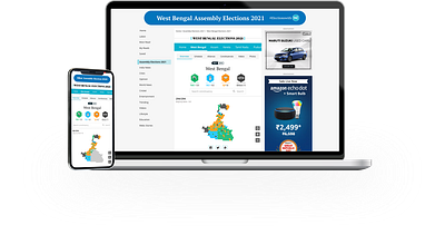 Hindustan Times - elections elections mobile design ui web design