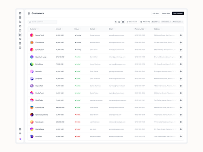 Customers List app application client management clients crm crm tool customer enterprise list manager table ui ui design ux ux design web app web design website app