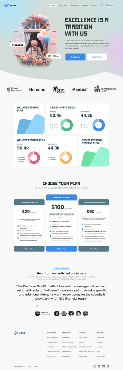 Vero Life Insurance Website Ui Design modern ui sleek ui ui design ui designer ui ux ui ux design ux design ux designer web ui web ui design website website ui