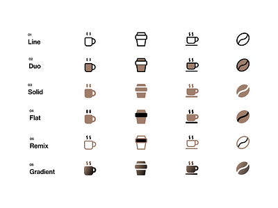 Coffee Icons (6 Styles) - 'Core' by Streamline branding coffee core design duotone flat gradient icons illustration illustrator line logo minimal remix solid streamline ui vector web