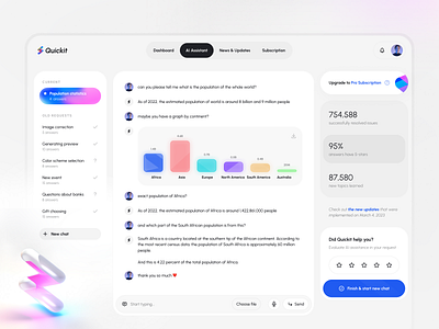 Light Chat Screen #2 for Quickit UI Kit ai app chart chat dashboard finance form free freebie gradient kit light quickit template theme udix ui ux web white