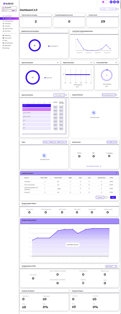 Dashboard Light mode dashboard graphic design ui ux web dessign