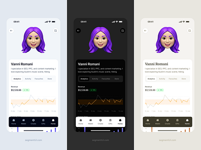 Profile Page analytics chart clean design system figma minimal navigation profile themed ui ui kit