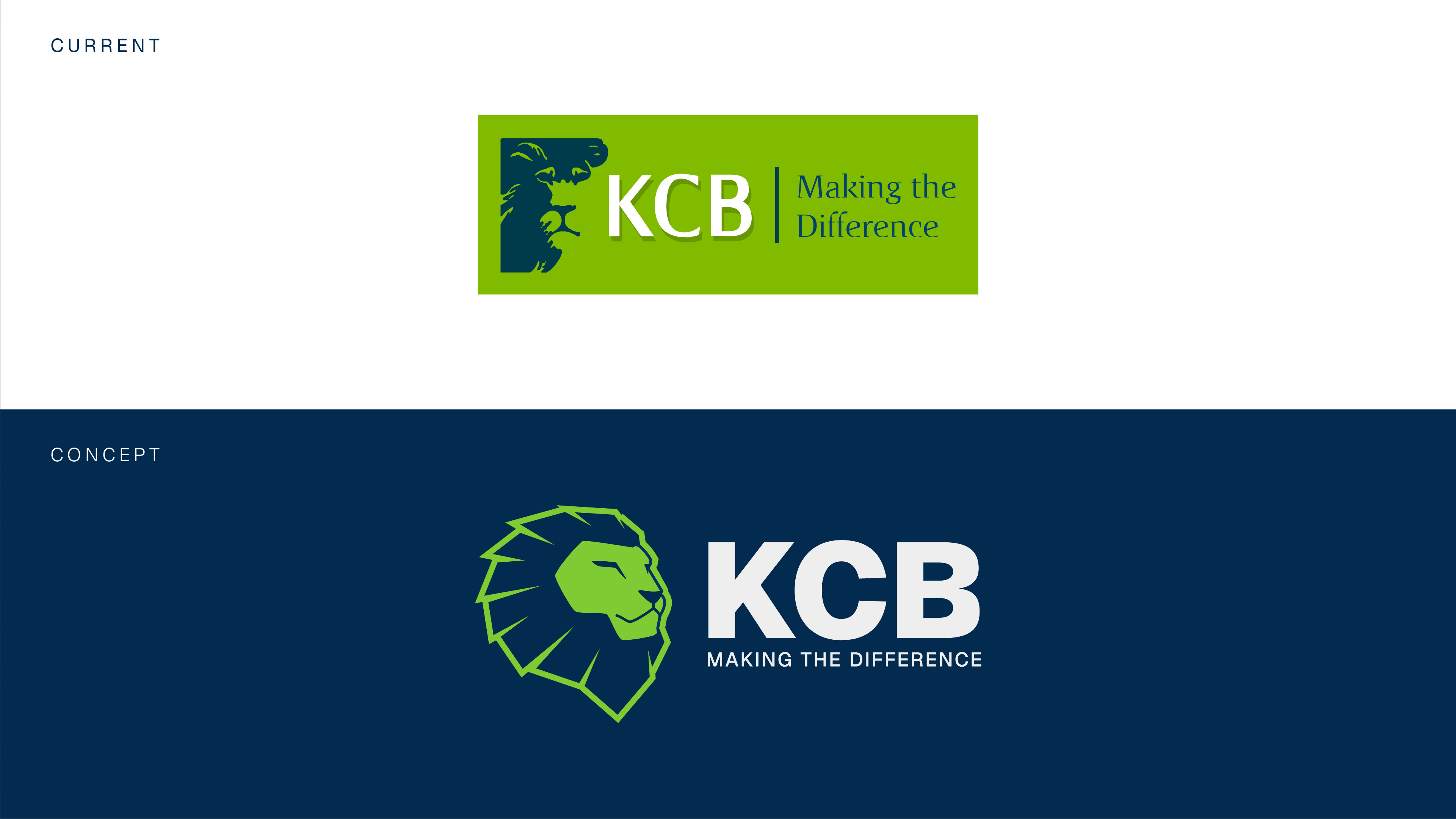 Kcb Bank Logo
