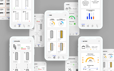 Vehicle maintenance - Mobile App animation app app mobile auto car cars dashboard drive figma mobile motion graphics services tires transport ui ui ux uiux ux uxdesign vehicle