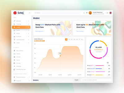 Wallet page for Financial Admin & Dashboard React Web Template admin dashboard bank wallet app crypto crypto wallet app crypto wallet ui cryptowallet dashboard dashboard design dashboard interface dashboard ui digital wallet finance dashboard financial dashboard saas saas dashboard ui ux user experience user interface wallet wallet app