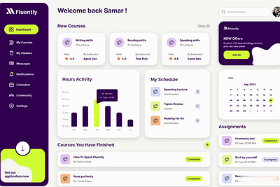 Fluently Dashboard UI Design 3d dashboard figma illustration ui ux