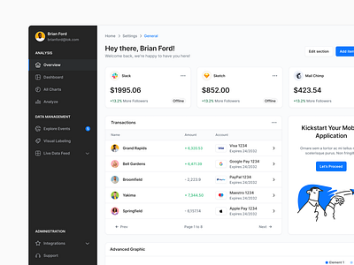SaaS Dashboard - Lookscout Design System dashboard design design system figma lookscout modern saas ui web application webapp