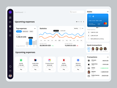 Fintech dashboard bank banking dashboard design desktop expenses finance fintech fintech app gantt interface layout managment money sidebar spending ui uiux ux