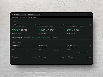 Mining Dashboard bitcoin bread chart charts clean cryptocurrency dark ui dashboard design foundry metrics product design simple ui ux