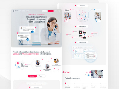 Healthcare Website - AI powered Health Solutions ai in healthcare health health ai health website healthcare healthcare website medical uiux website