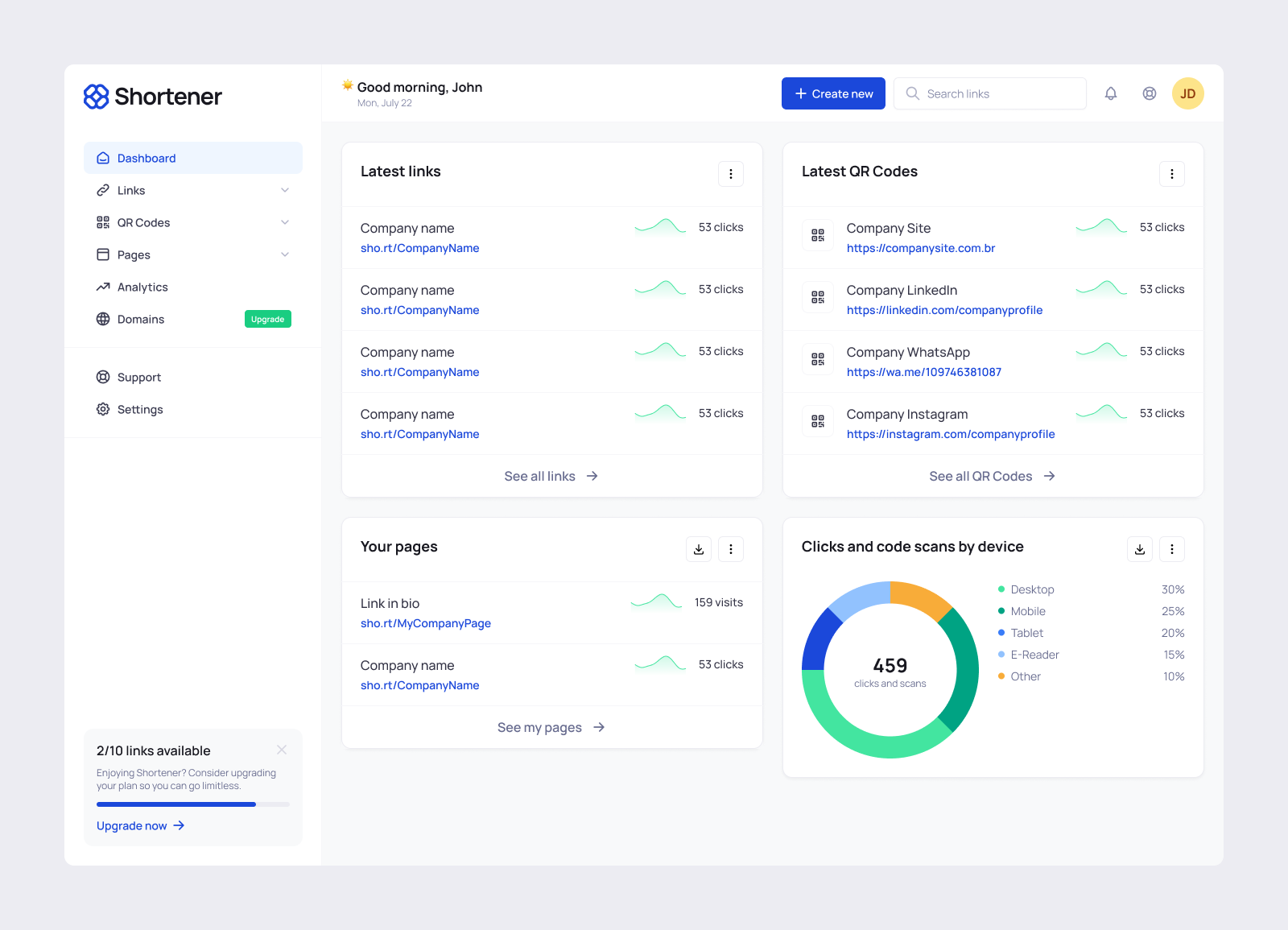 Shortener - SaaS Dashboard dashboard dashboard concept figma product design saas saas company sidebar template template design ui design ux design