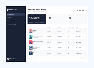 nfts marketplace dashboard blockchain dashboard dashboard design design nft marketplace nfts productdesign uidesign uiuxdesign userinterfacedesign web dashboard web3 web3 design