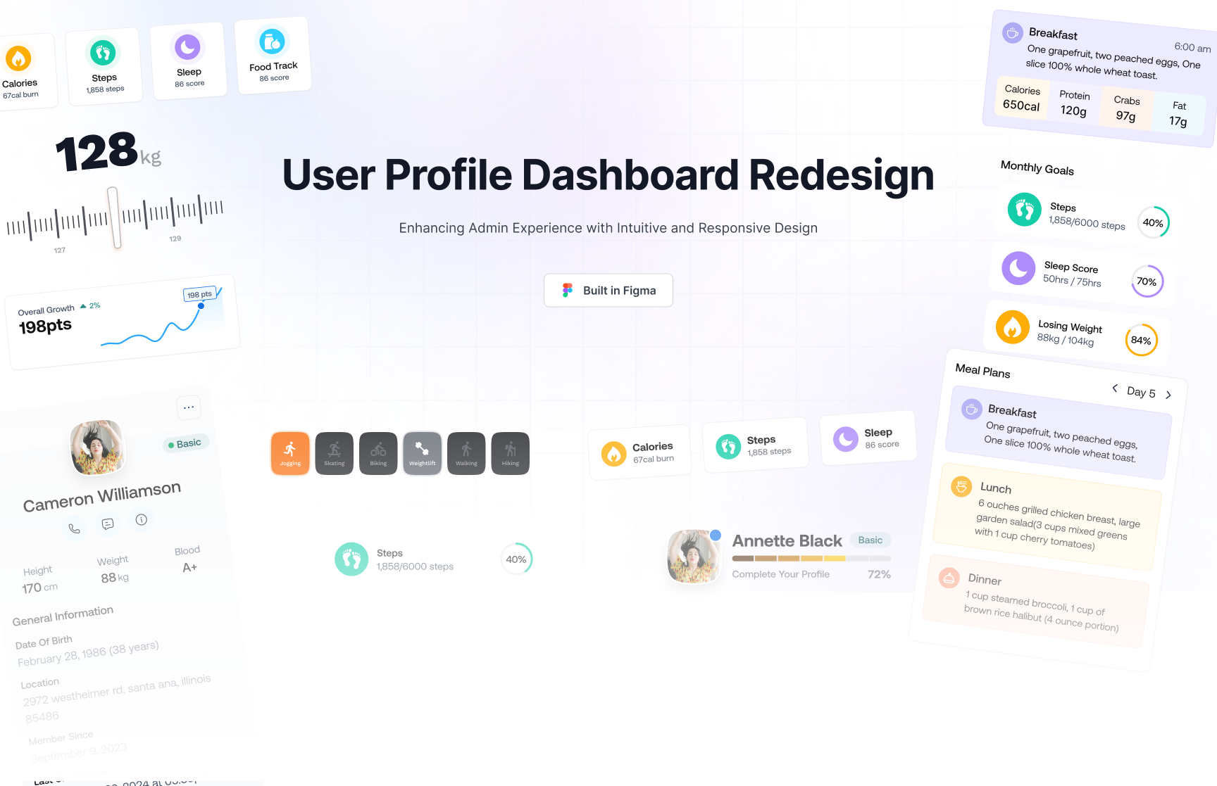 Example of User Profile Dashboard Redesign - Fitness Web App