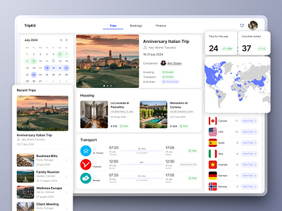 Travel Planner App Dashboard app booking dashboard design planing planner travel travel app travel booking travel dashboard travel planing traveling trip trip planing trip planner ui ui ux design ux