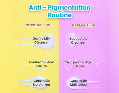 Anti-Pigmentation Routine branding graphic design logo motion graphics