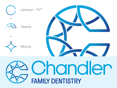 Chandler Family Dentistry Logo Redesign arkansas brand branding dentist dentistry hunter oden logo logo design logo designer shine teeth