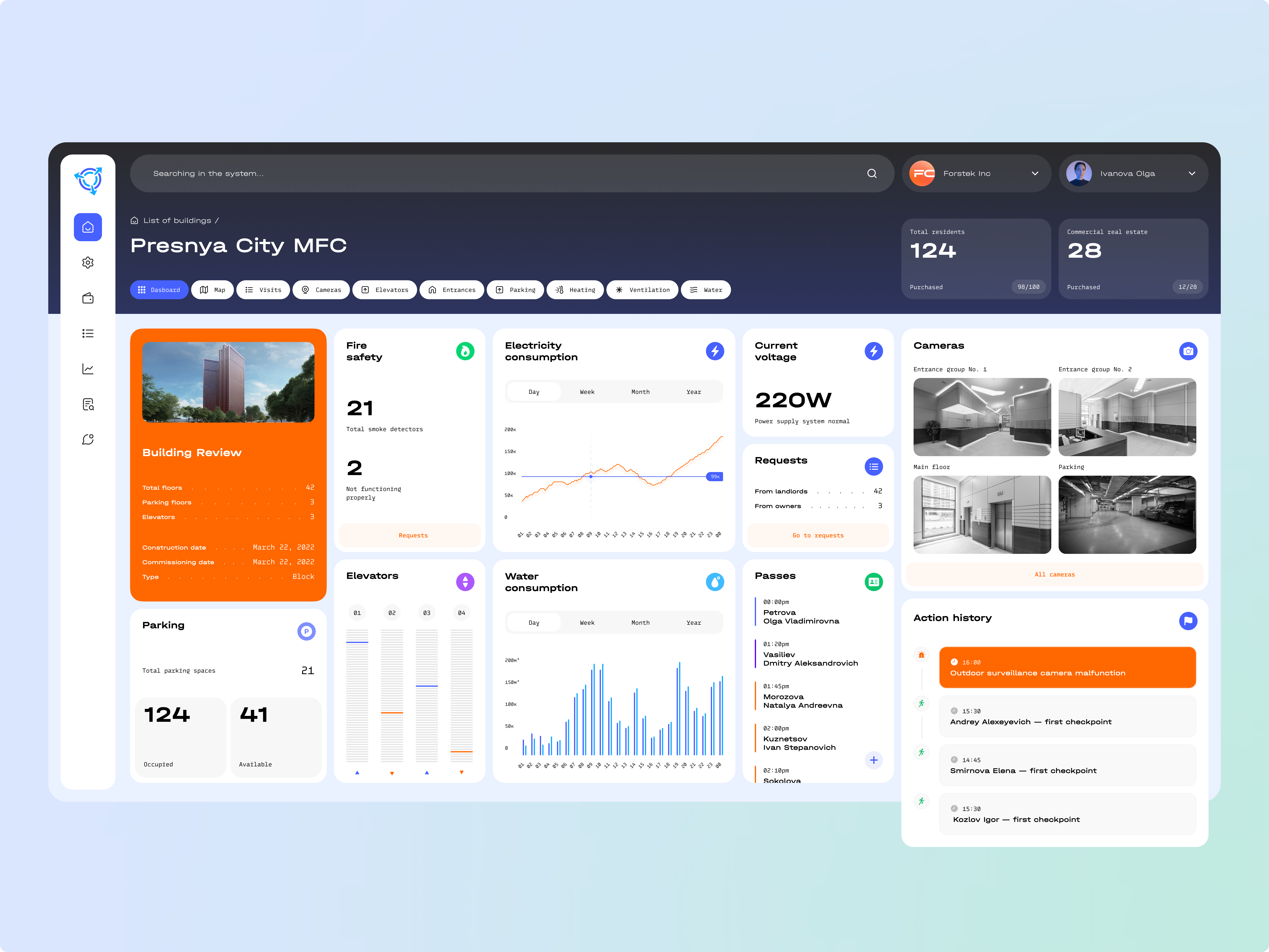 Example of Presnya City MFC: Smart Building Management Dashboard