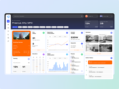 Presnya City MFC: Smart Building Management Dashboard analytics building clean dashboard dashboarddesign datavisualization inspiration interface panel platform productdesign security smartbuilding smartcity smarthome system ui uiux ux web