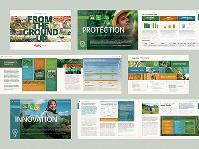 Agricultural Company — 2023 sustainability report agriculture annual branding digital report esg goals graphic design grid design indesign infographic information design layout design print report report report cover sustainability sustainability report typography