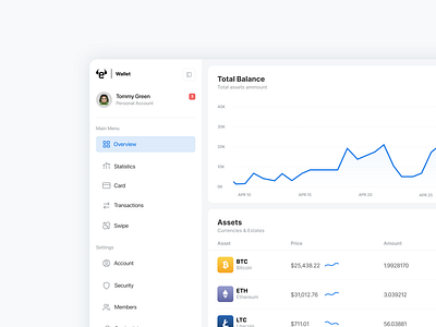 eToro Wallet - Desktop chart credit card crypto cryptocurrency dashboard desktop dollar economy etoro finance fintech graph money saas ui