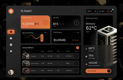 QuarryBit | Cloud-based Bitcoin Mining Dashboard bitcoin blockchain cryptocurency dashboard desktop figma fintech minery ux design uxui web design