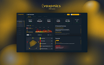 Voxonics crm system crm figma system ui ux