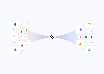 IoT Data Interoperability b2b data iot saas