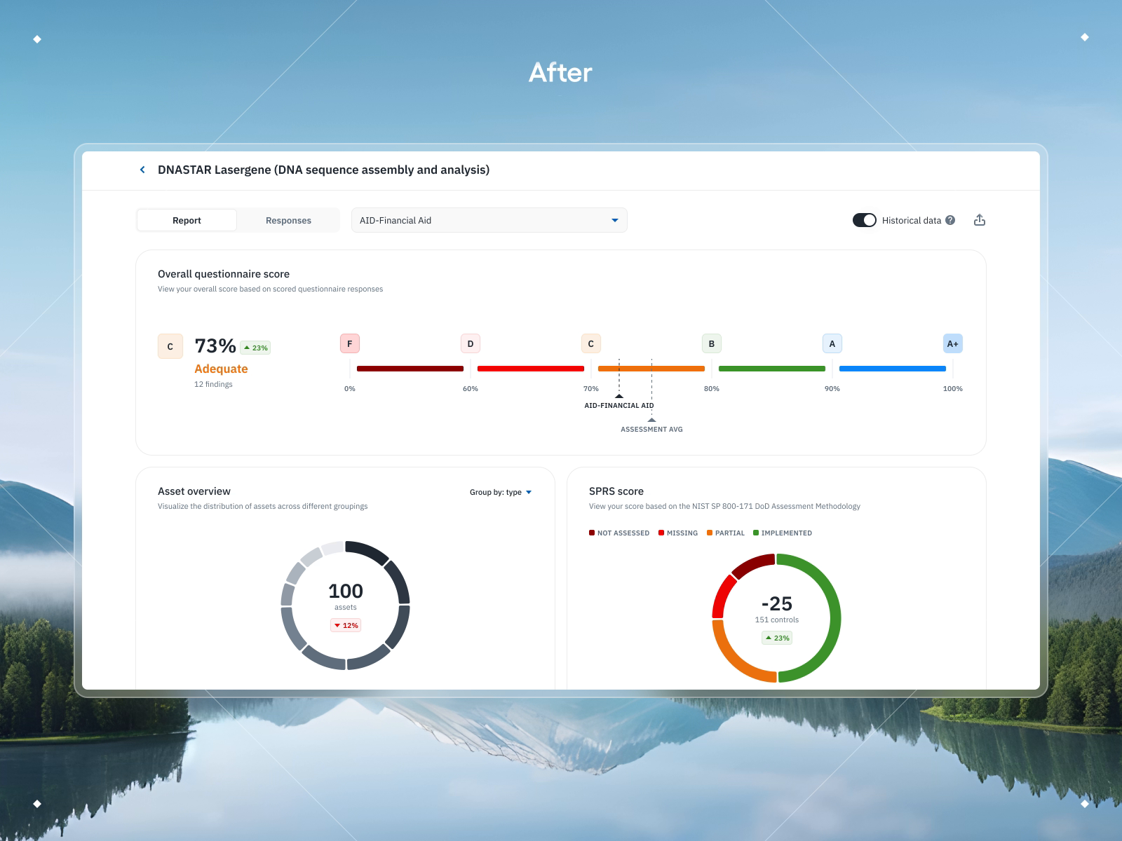 Example of UI UX Web Design for Isora - Web App SaaS Platform