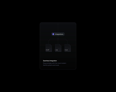 Integration Card UI ai animation chatgpt claude design figma integrations llama llm ui