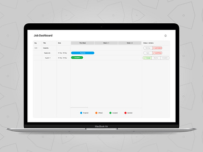 Ontime Job Board ontime job ui design web design