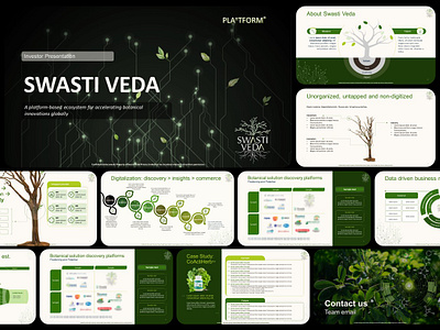 Botanical Tech Ecosystem botanical tech ecosystem business presentation corporate ppt corporate presentation design pitch deck powerpoint ppt