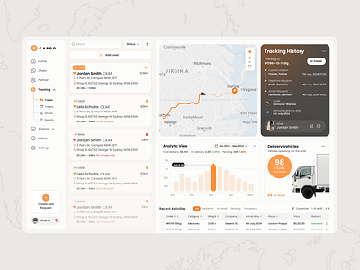 Tracking Delivery Items Dashboard ux