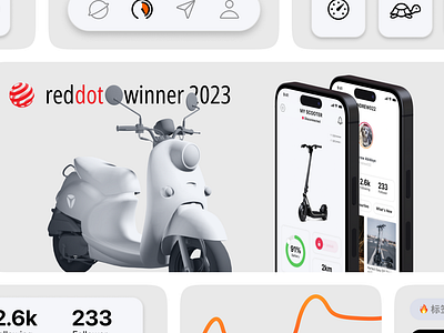 Yadea Human Interface Guideline graphic design guideline motion graphics ui ux
