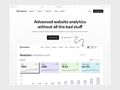 Analytics landing page — Untitled UI b2b landing page marketing site minimal minimalism modern pastel saas ui library web design webdesign website