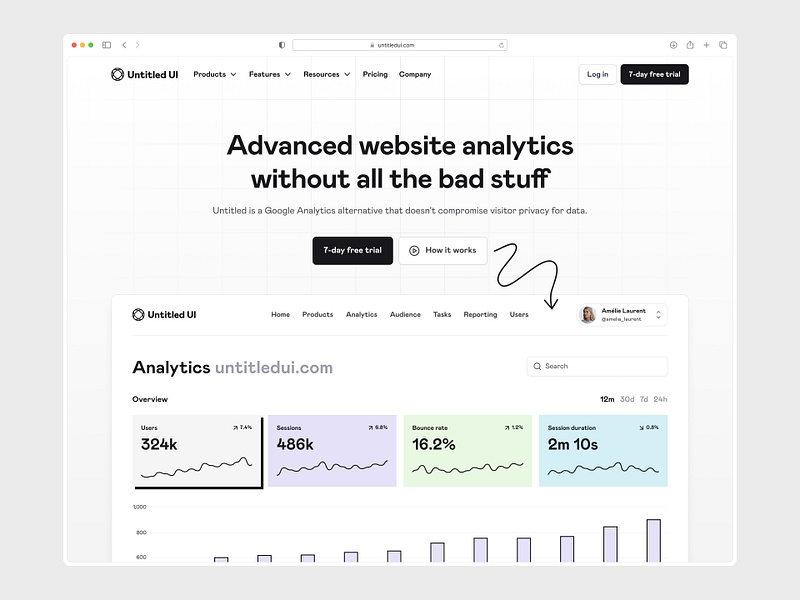 Analytics landing page — Untitled UI b2b landing page marketing site minimal minimalism modern pastel saas ui library web design webdesign website