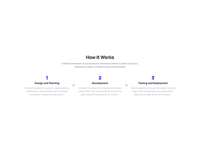 How it works with icons design hero section ui ui block