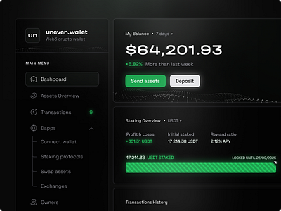 Crypto Finance Dashboard 💚 bar black blur chart crypto dark dashboard finance fintech green lights modern money noise product progress sidebar ui ux webdesign