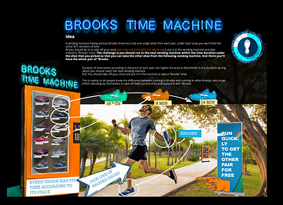 Brooks-shoes branding graphic design