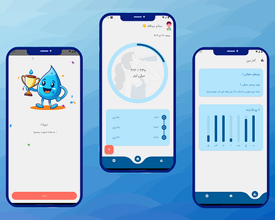 Water Reminder App app design flutter tracker ui water waterreminder
