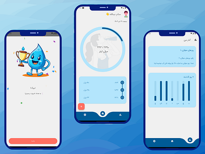 Water Reminder App app design flutter tracker ui water waterreminder