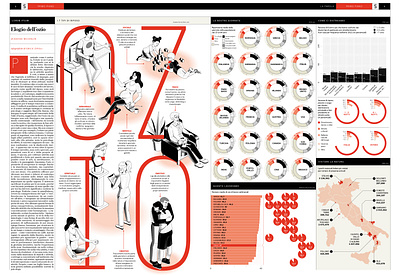 OZIO - Repubblica Salute - September 2023 Issue data design graphic design infographics information design